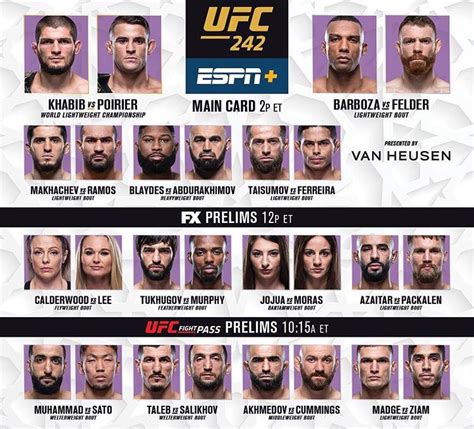 ufc 242 resultados|UFC 242 Scorecard .
